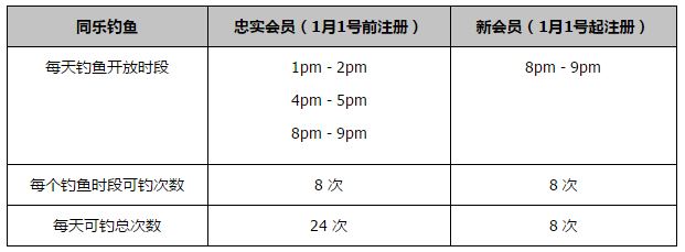 国米俱乐部CEO安东内洛表示：“我们想要再次让我们的球迷们参与到这个新家的规划中，我们想要听到我们的球迷们的声音，并从他们那里了解我们必须如何继续执行和推进新球场的项目。